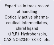Expertise in track record of handling / Optically active pharma-ceutical intermediates,chiral ligand（(R,R)-Hydrobenzoin, CAS NO52340-78-0）etc.